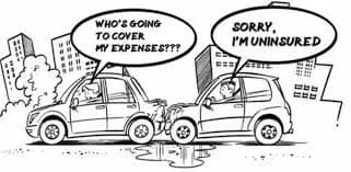 Uninsured/Underinsured Motorist (UM/UIM) Coverage
